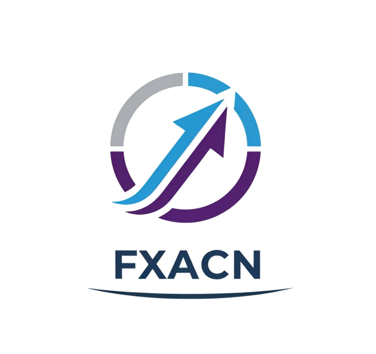 Forex Analyst & Comparison Network